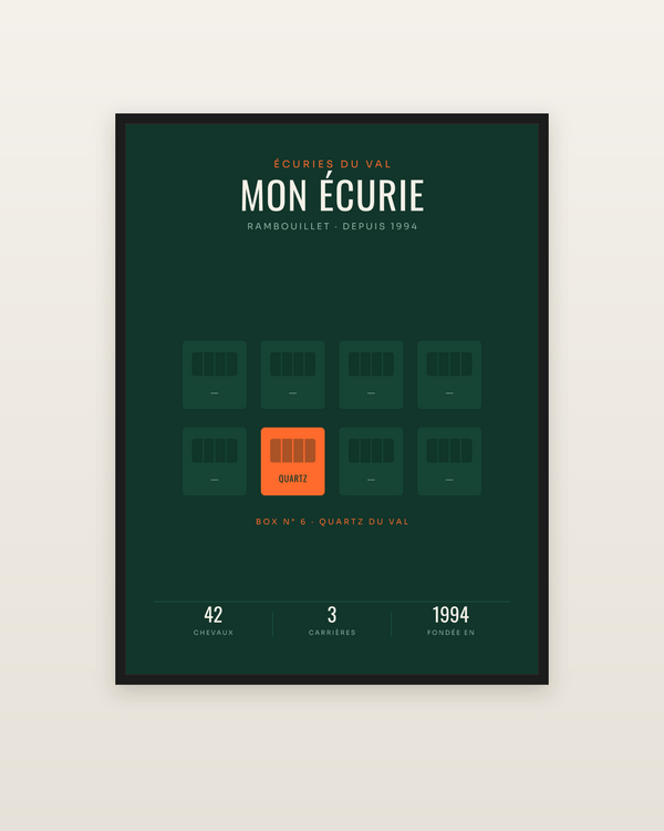 Affiche Club équestre personnalisée | la rangée de boxes, encadrée dans un cadre noir