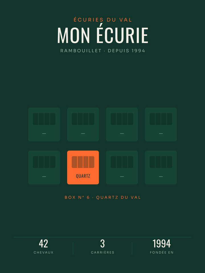 Affiche Club équestre personnalisée | la rangée de boxes, imprimée en France sur papier premium