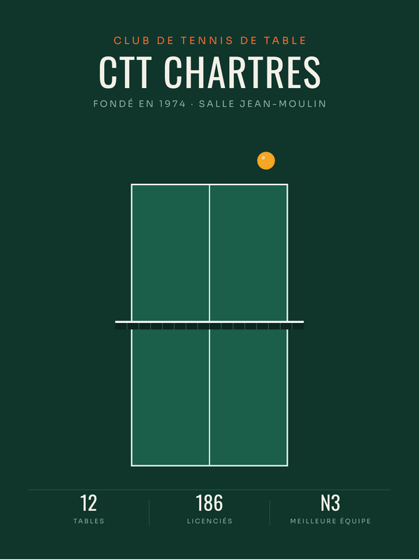 Affiche Club de tennis de table personnalisée, imprimée en France sur papier premium