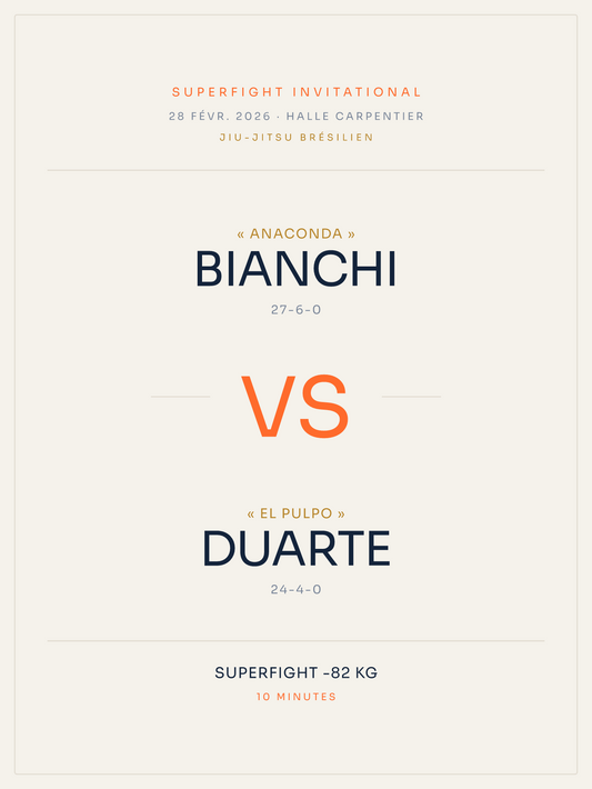 Affiche de combat Jiu-jitsu brésilien personnalisée