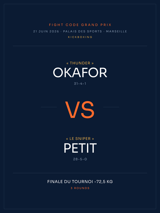 Affiche de combat Kickboxing personnalisée