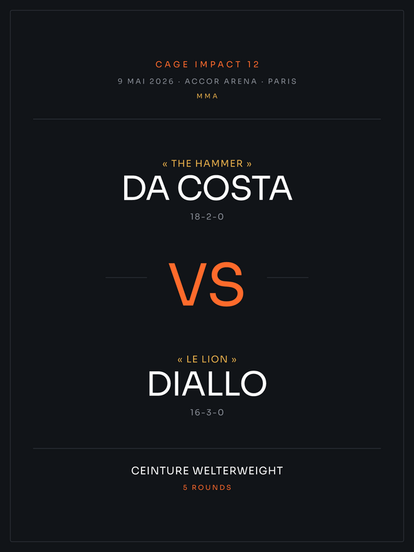 Affiche de combat | MMA, affiche personnalisable imprimée en France
