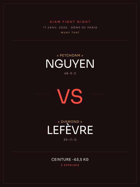 Affiche de combat Muay thaï personnalisée