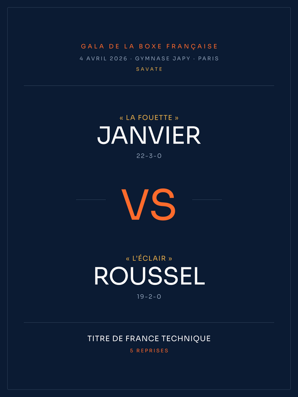 Affiche de combat | Savate — boxe française, affiche personnalisable imprimée en France