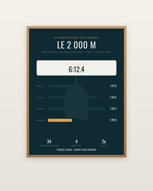 Affiche 2 000 m d’aviron personnalisée, encadrée dans un cadre bois naturel