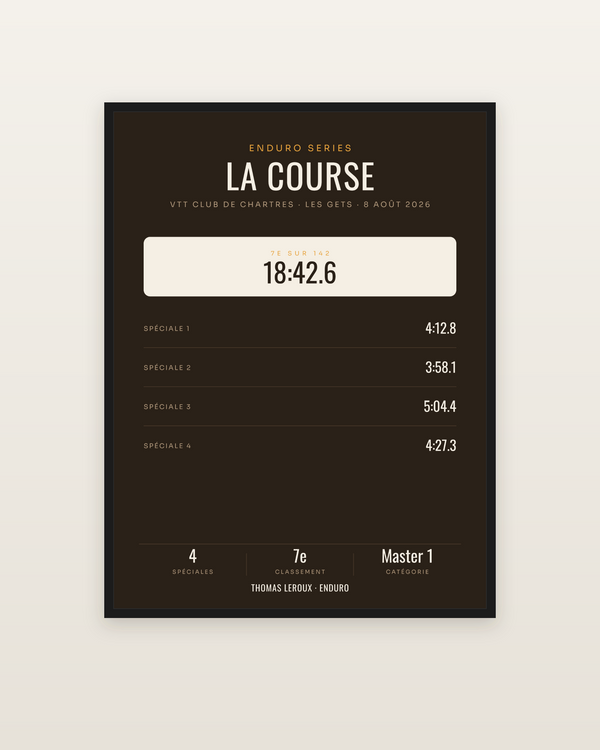 Affiche Course de VTT personnalisée, encadrée dans un cadre noir