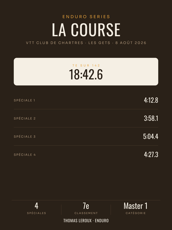 Affiche Course de VTT personnalisée, imprimée en France sur papier premium