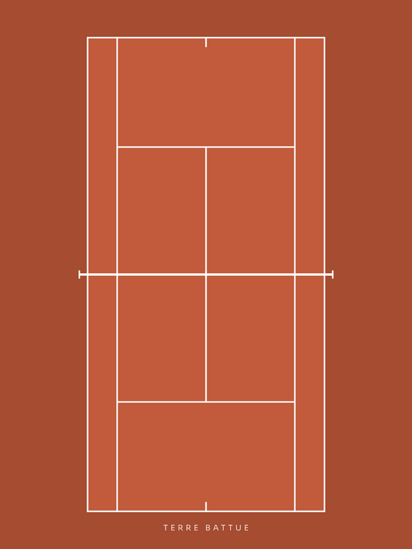 Affiche Court de tennis, affiche personnalisable imprimée en France