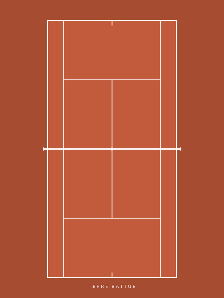 Affiche Court de tennis, affiche personnalisable imprimée en France