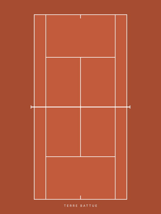Affiche Court de tennis