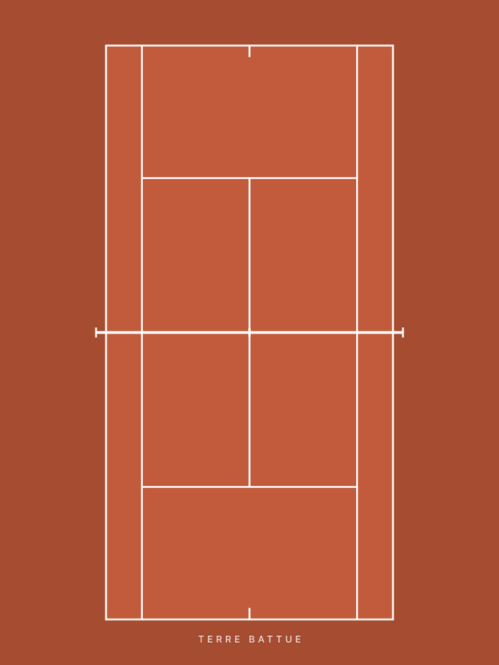 Affiche Court de tennis