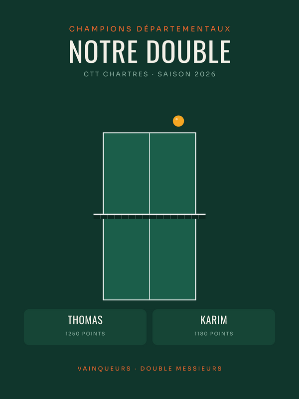 Affiche Double de tennis de table personnalisée, imprimée en France sur papier premium