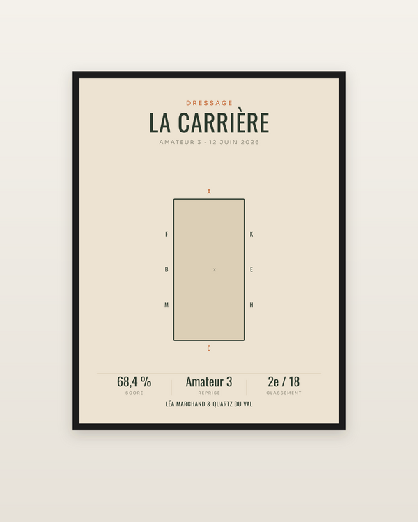 Affiche Dressage | la carrière et ses lettres, encadrée dans un cadre noir
