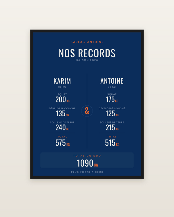 Affiche Nos Records | Binôme de salle, encadrée dans un cadre noir