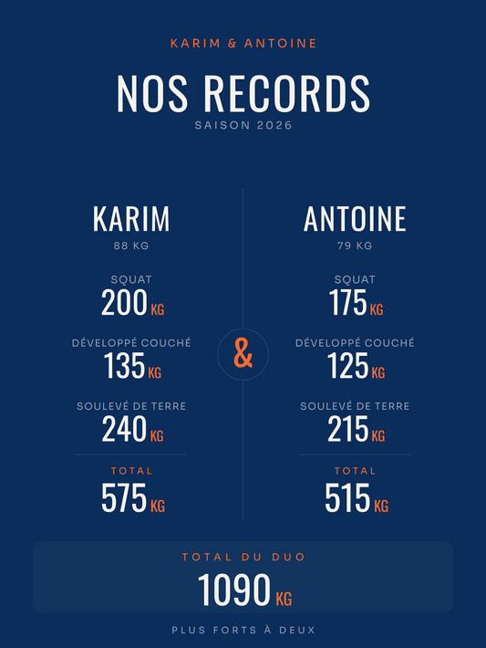 Affiche Nos Records — Binôme de salle