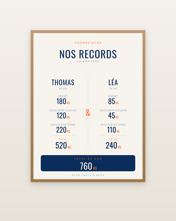 Affiche Nos Records | Le duo, encadrée dans un cadre bois naturel