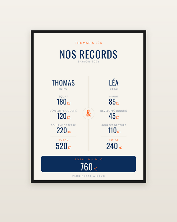 Affiche Nos Records | Le duo, encadrée dans un cadre noir