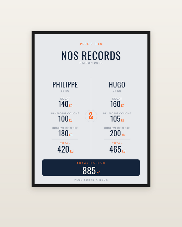 Affiche Nos Records | Père & fils, encadrée dans un cadre noir