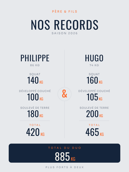 Affiche Nos Records — Père & fils