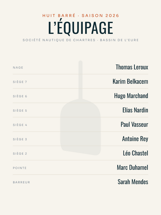 Affiche Équipage d’aviron personnalisée, imprimée en France sur papier premium