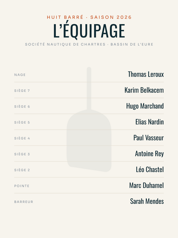 Affiche Équipage d’aviron personnalisée, imprimée en France sur papier premium