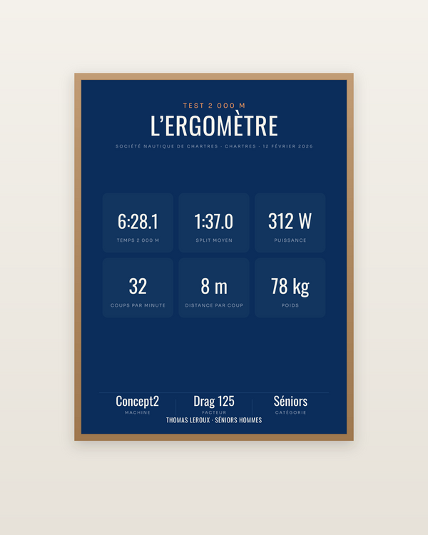 Affiche Ergomètre | test 2 000 m personnalisé, encadrée dans un cadre bois naturel