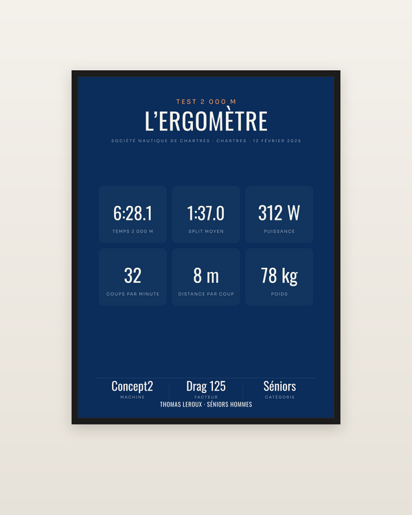 Affiche Ergomètre | test 2 000 m personnalisé, encadrée dans un cadre noir