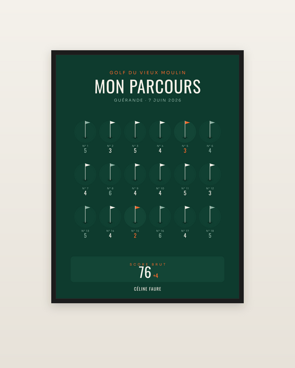 Affiche Parcours 18 trous golf personnalisée, encadrée dans un cadre noir