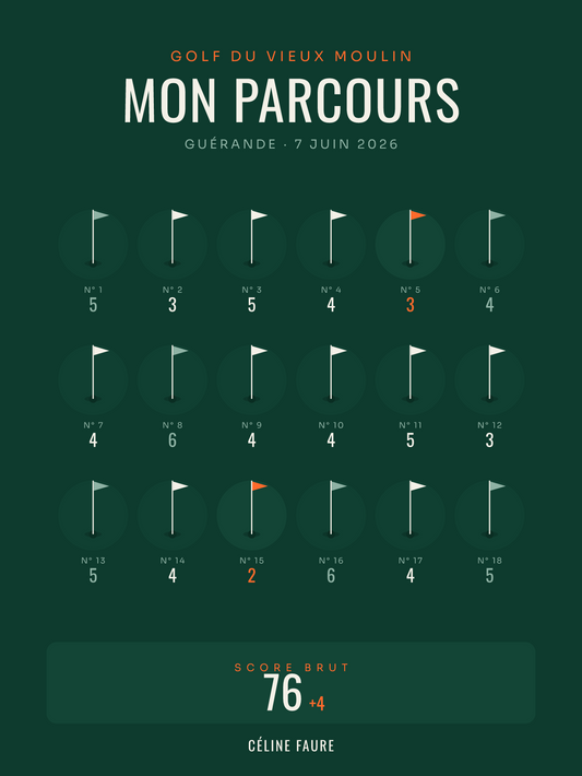 Affiche Parcours 18 trous golf personnalisée, imprimée en France sur papier premium