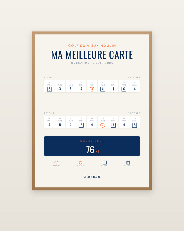Affiche Carte de score golf personnalisée, encadrée dans un cadre bois naturel