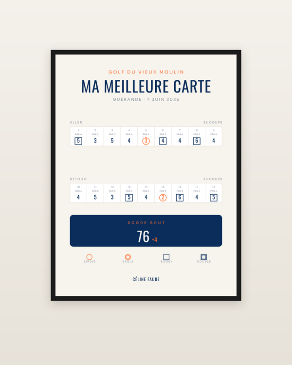 Affiche Carte de score golf personnalisée, encadrée dans un cadre noir