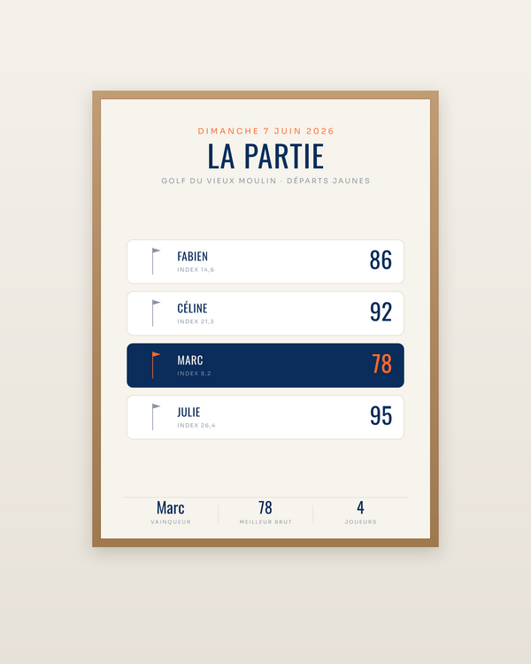 Affiche La partie de golf | cadeau entre amis, encadrée dans un cadre bois naturel