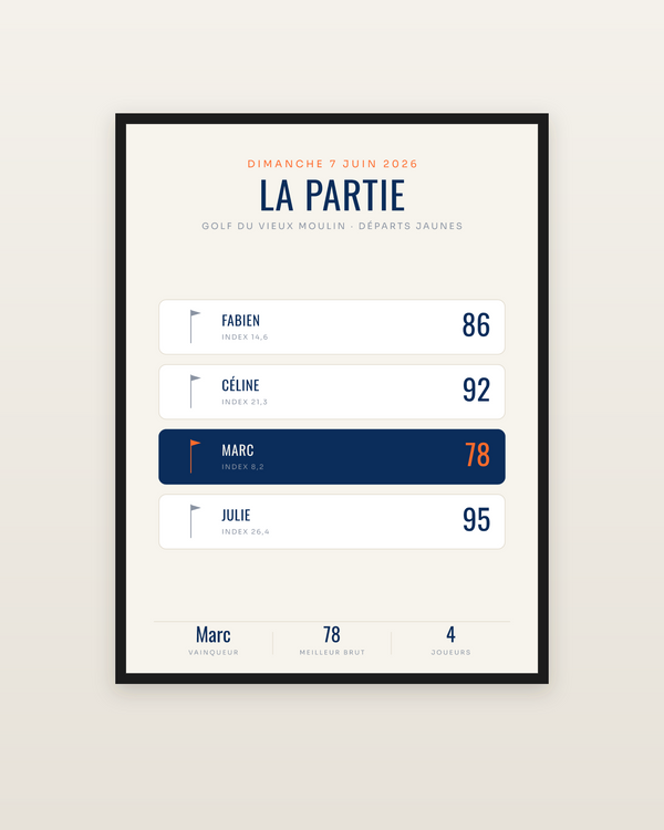 Affiche La partie de golf | cadeau entre amis, encadrée dans un cadre noir