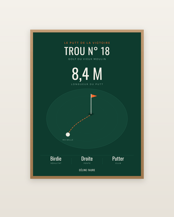 Affiche Le putt de la victoire | golf personnalisée, encadrée dans un cadre bois naturel