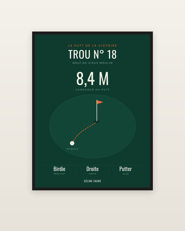 Affiche Le putt de la victoire | golf personnalisée, encadrée dans un cadre noir