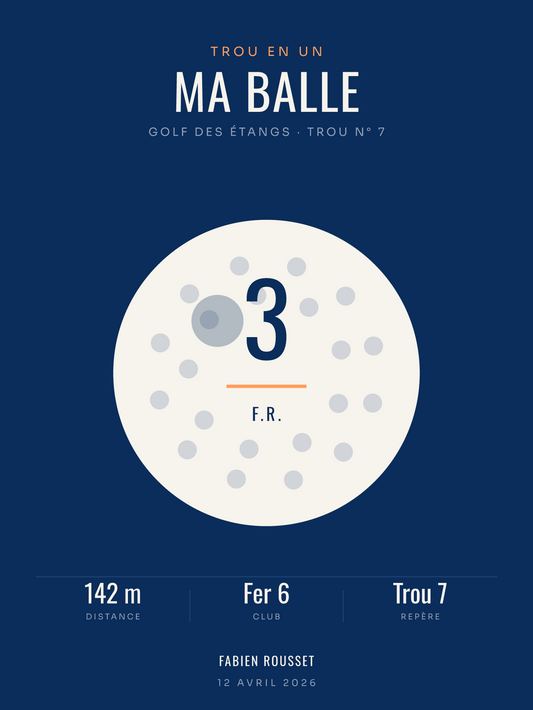 Affiche Ma balle de golf personnalisée, imprimée en France sur papier premium