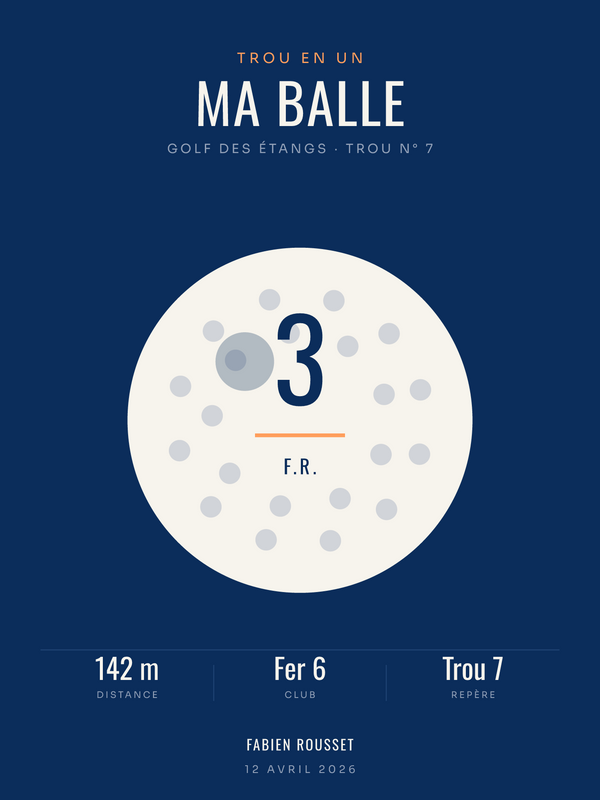 Affiche Ma balle de golf personnalisée, imprimée en France sur papier premium