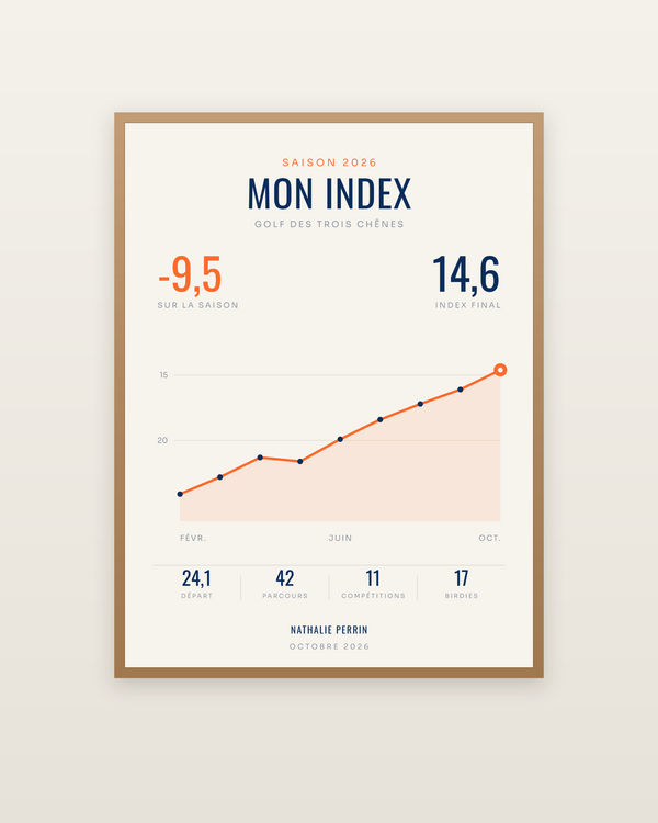 Affiche Index de golf personnalisée | ma saison, encadrée dans un cadre bois naturel