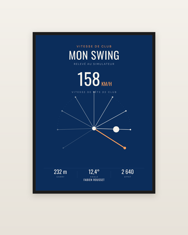 Affiche Mon swing de golf personnalisée, encadrée dans un cadre noir