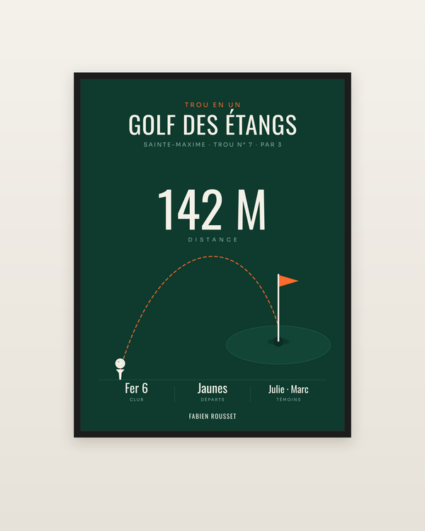 Affiche Trou en un golf personnalisée, encadrée dans un cadre noir