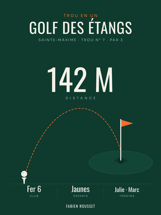 Affiche Trou en un golf personnalisée, imprimée en France sur papier premium