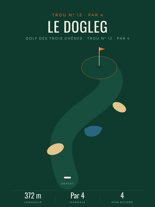 Affiche Plan de trou de golf personnalisée, imprimée en France sur papier premium