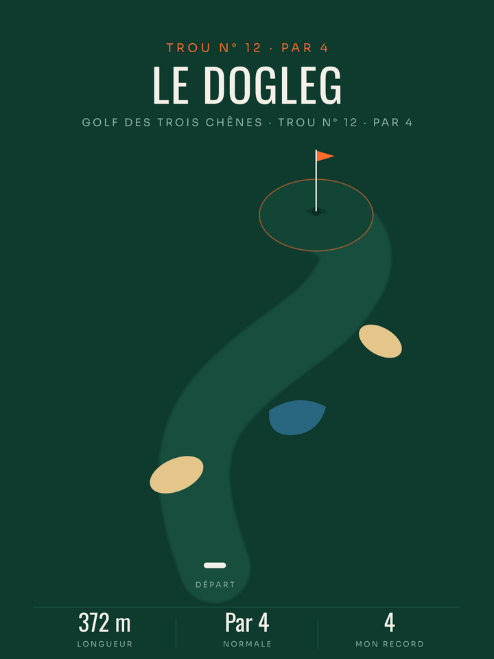Affiche Plan de trou de golf personnalisée, imprimée en France sur papier premium