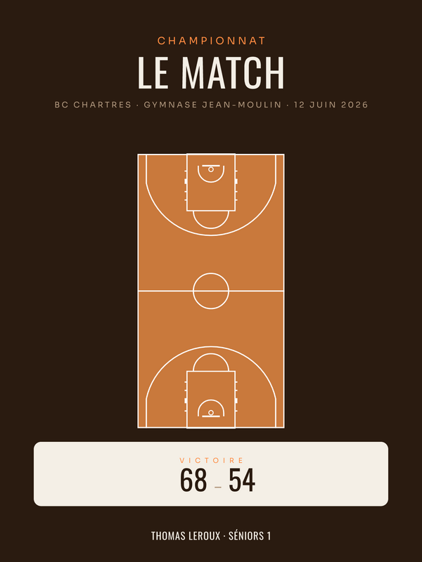 Affiche Match de basket personnalisée, imprimée en France sur papier premium