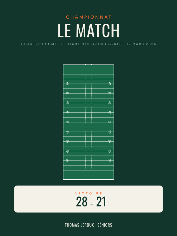 Affiche score de match de football américain, affiche personnalisable imprimée en France