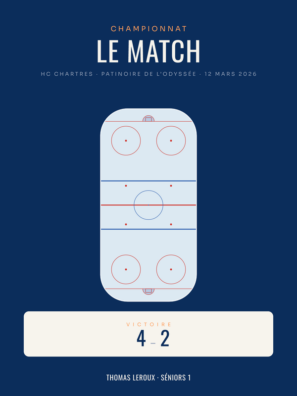 Affiche hockey personnalisée avec le score du match, imprimée en France sur papier premium