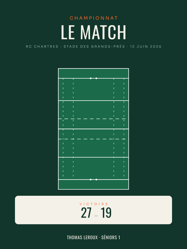 Affiche Match de rugby personnalisée, imprimée en France sur papier premium