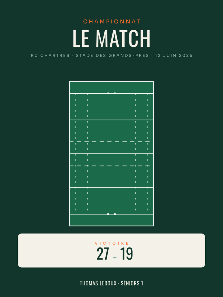 Affiche Match de rugby personnalisée, imprimée en France sur papier premium