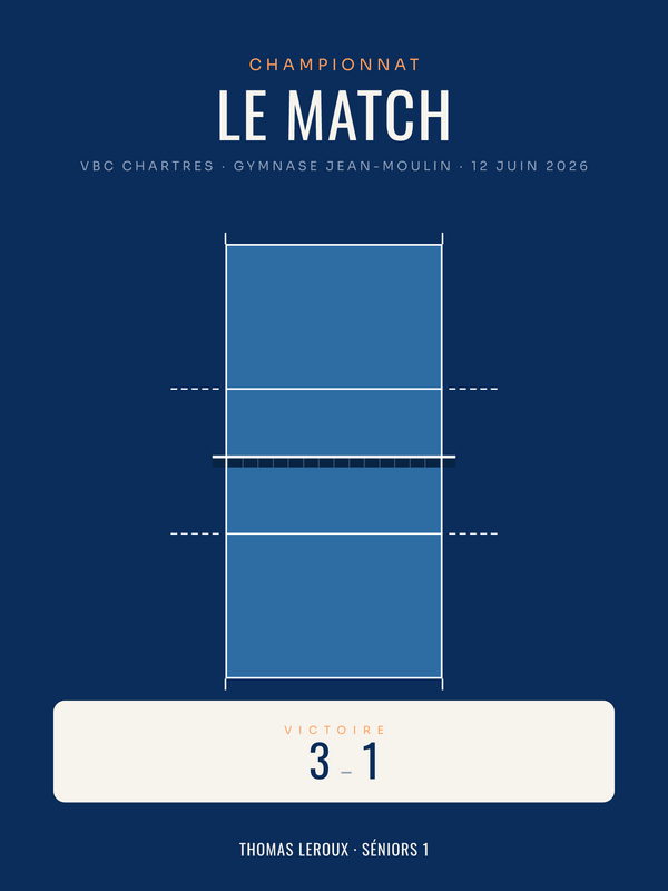 Affiche Match de volley personnalisée, imprimée en France sur papier premium