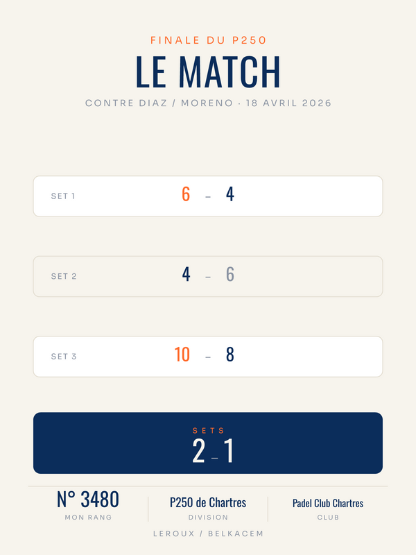 Affiche Match de padel personnalisée, imprimée en France sur papier premium